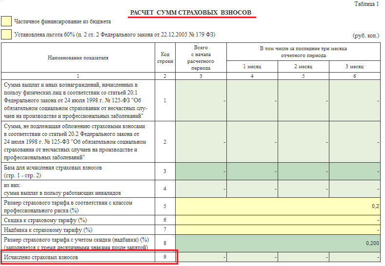 рисунок 1