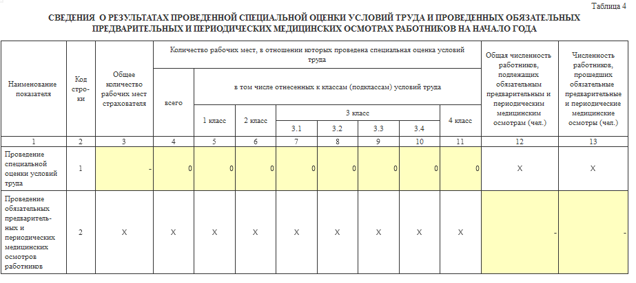 рисунок 2