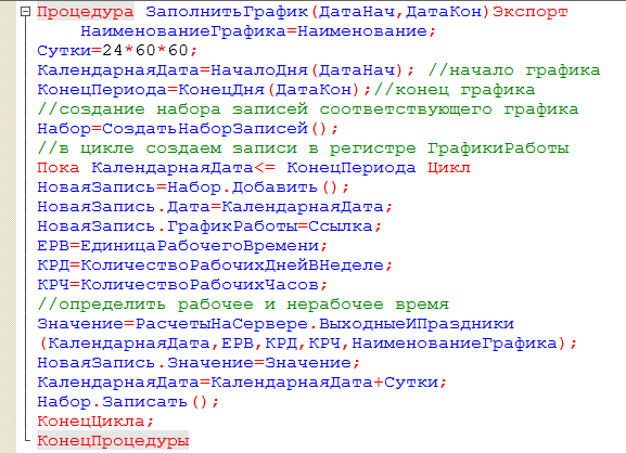 рисунок 11.1